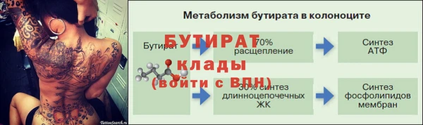 прущие крисы Балахна